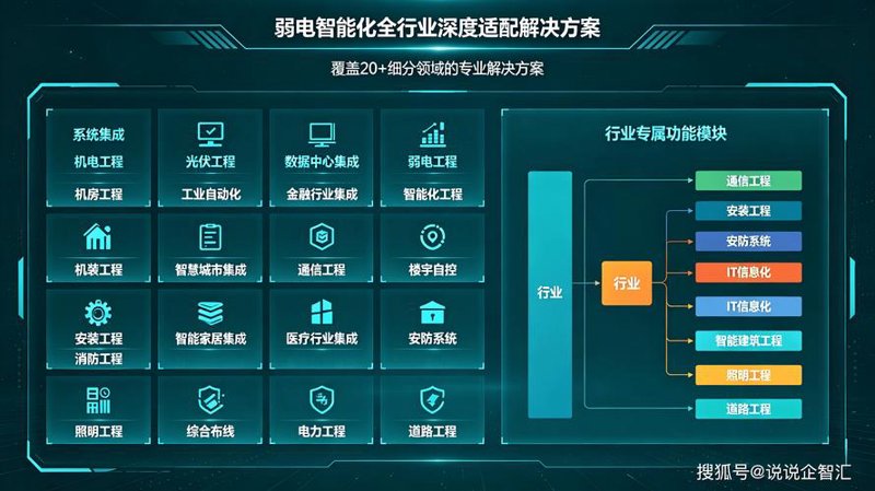 赣州软件开发
